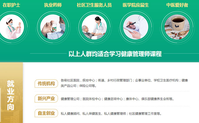  延吉健康管理師考點分布 – 在哪里